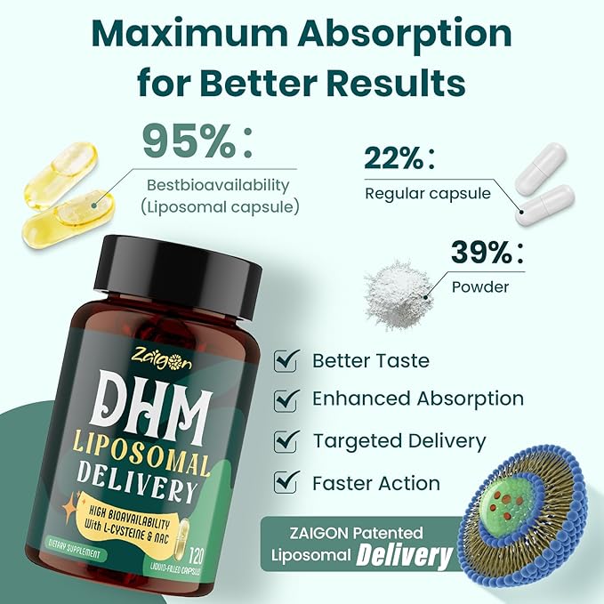 Zaigon Liposomal DHM Supplements, 1000mg dihydromyricetin with l-cysteine, Milk Thistle, Electrolytes, Ginger, NAC, L-Theanine & Vitamin B for Recovery After Drinking & Liver Support, 120 Capsules