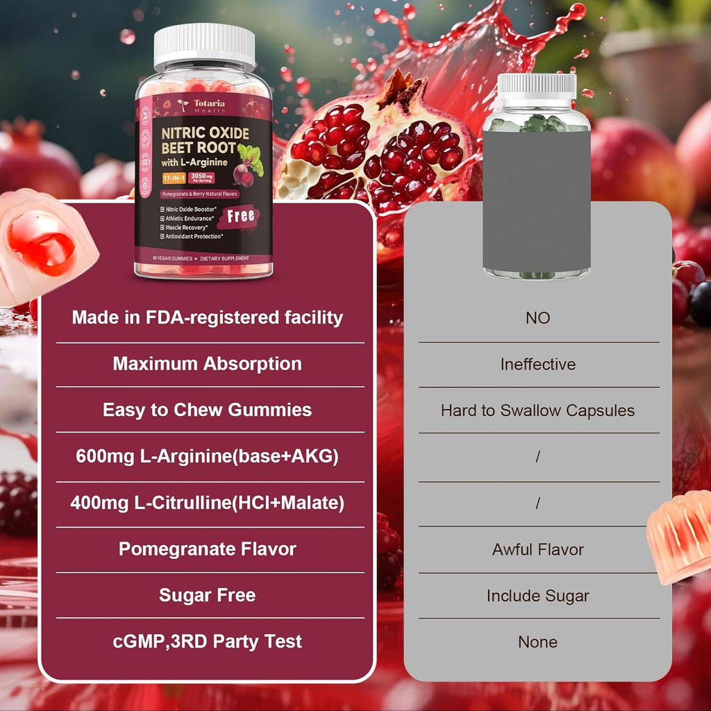 Nitric Oixde Booster Beet Root Gummies with L-Arginine, L-Citrulline for Man & Woman Pre Workout - Comprehensive Nitric Oxide Supplements for Men & Woman, Vegan, NON-GMO, Sugar Free, 60 Counts