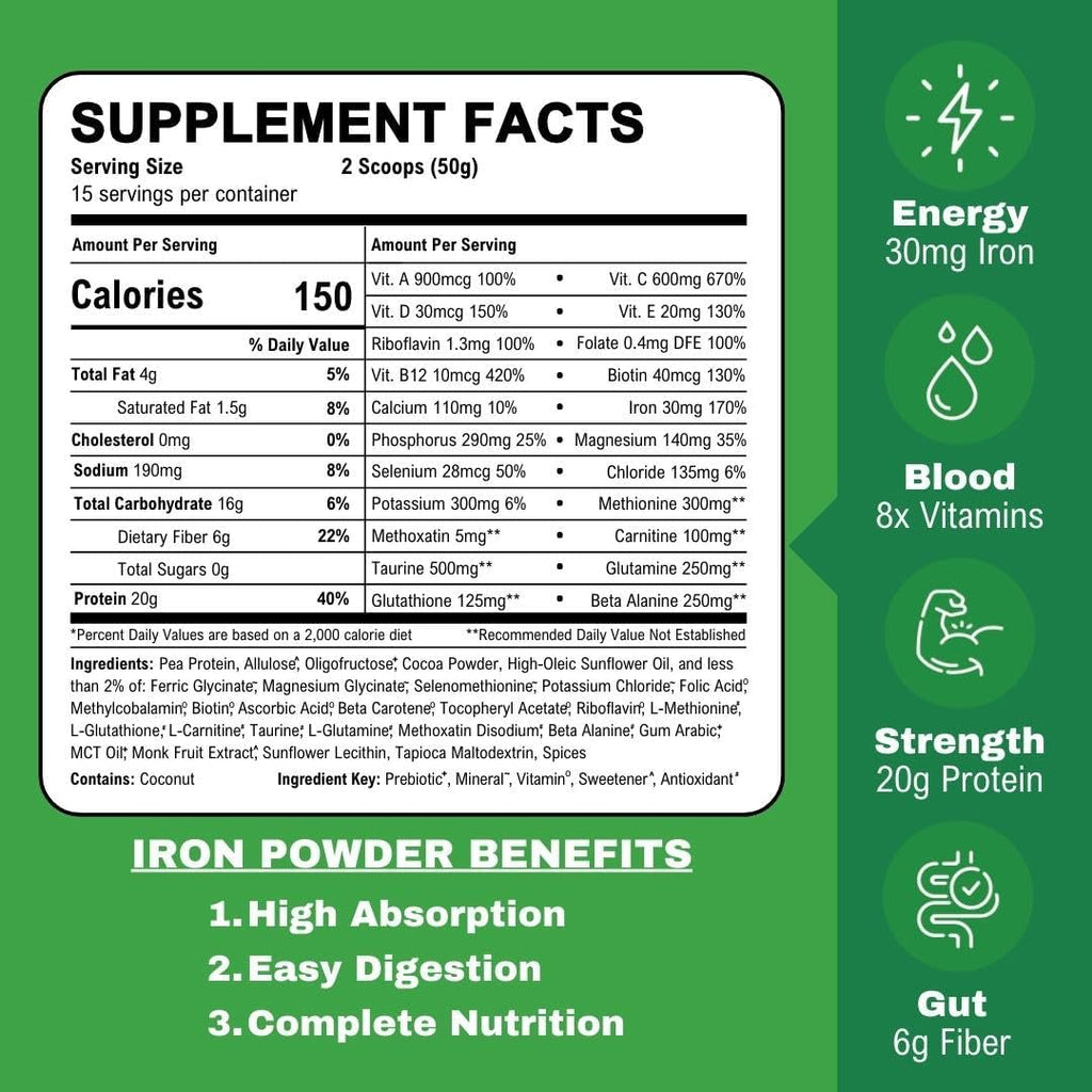 Smart Eats - Iron Powder | Highly Absorbed | Avoids Side Effects | Complete Nutrition: Protein, Vitamins, Fiber, Antioxidants | Makes Tasty Drinks & Shakes | Vegan | Chocolate Flavor | 30 Scoops