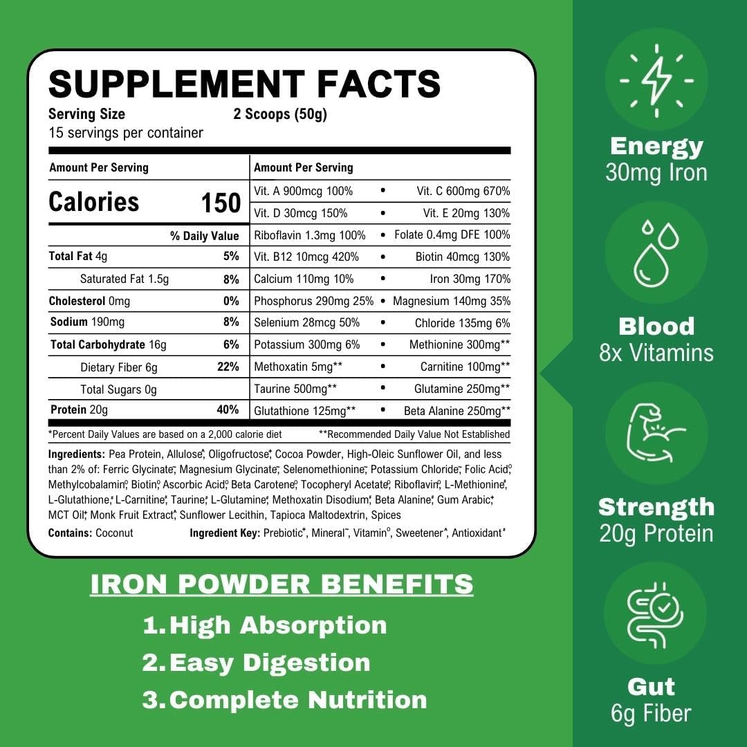 Smart Eats - Iron Powder | Highly Absorbed | Avoids Side Effects | Complete Nutrition: Protein, Vitamins, Fiber, Antioxidants | Makes Tasty Drinks & Shakes | Vegan | Chocolate Flavor | 30 Scoops