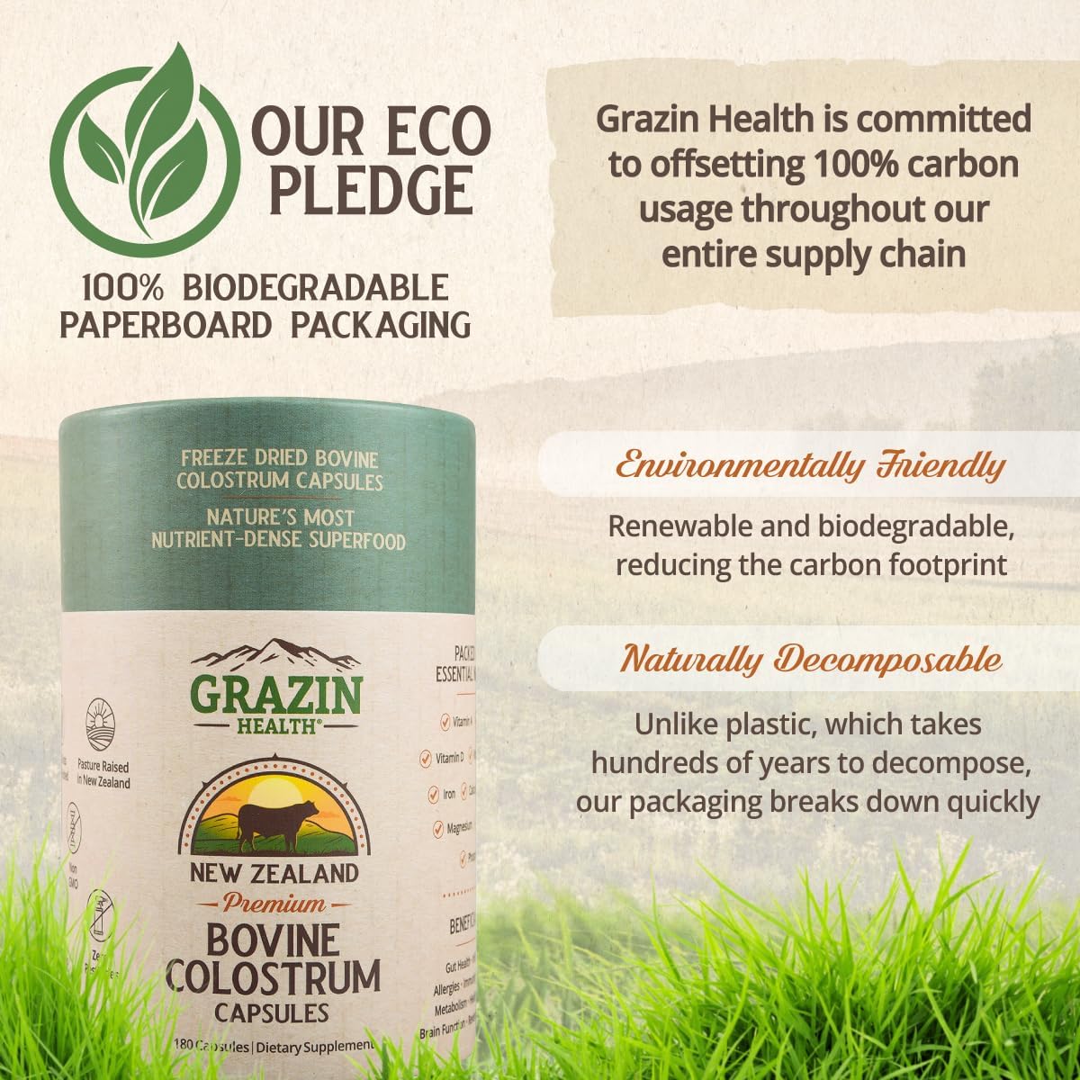 Grass Fed Bovine Colostrum: 3000Mg per Serving (500 mg per Capsule) (30 Servings)