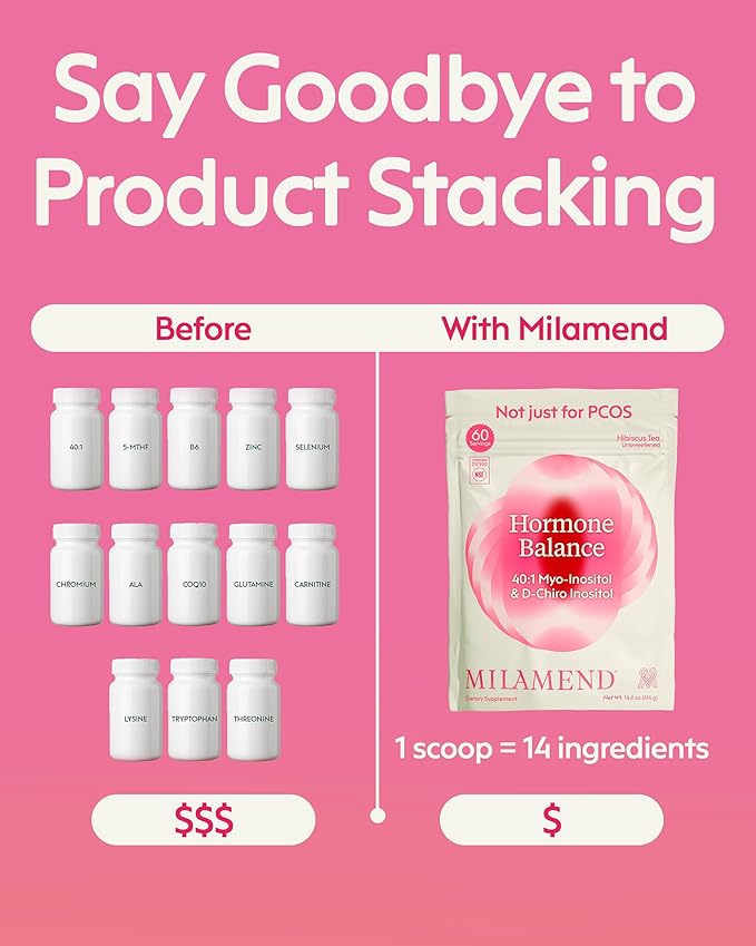 milamend Hormone Balance for Women 40:1 Myo-Inositol D-Chiro Inositol Supplement + CoQ10, ALA, & Amino Acids – Fertility, Ovarian & Cycle Support – Unsweetened Hibiscus Tea Powder – 30-Day Supply