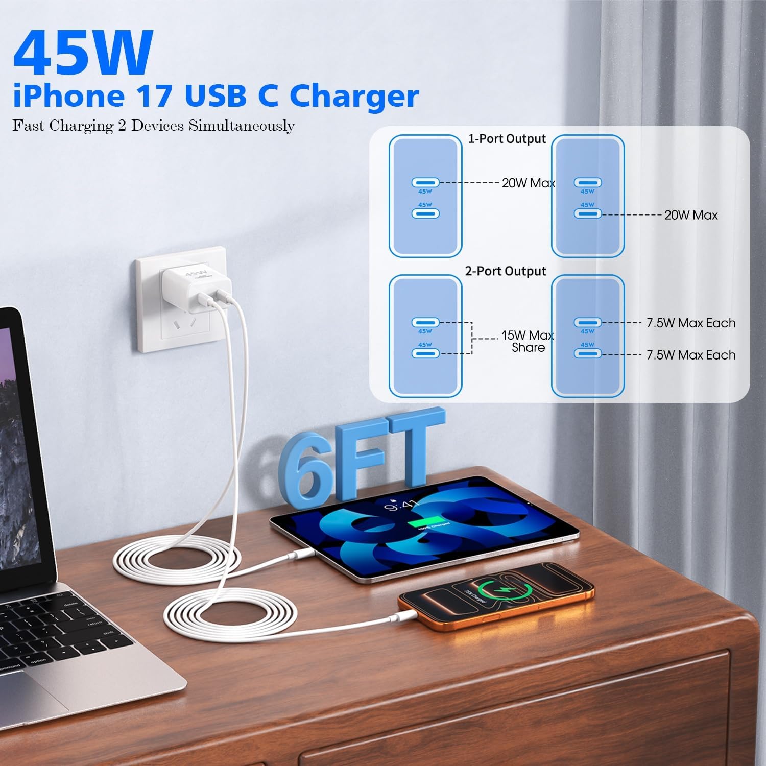 Fast Charger iPhone 17/16/15,45W Dual USB C Wall Charger 2 Pack 6FT Type C-C Fast Charging Cable Cord 45W Plug Quick Apple Chargers for iPhone 17 Pro Max/17 Air/16 Pro/15/15 Pro/Plus,iPad Pro/Air/Mini
