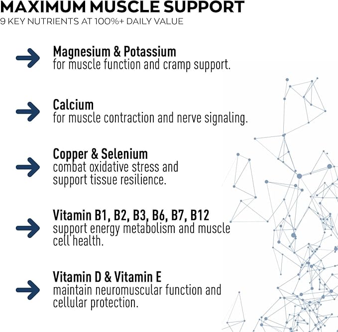 Granions Advanced Muscle Comfort - Natural Muscle Relaxer Pills Support with Quinine, Magnesium, Potassium, B Vitamins, Chamomile and CoQ10 for Immediate Muscle Relaxation and Comfort - 120 Tablets