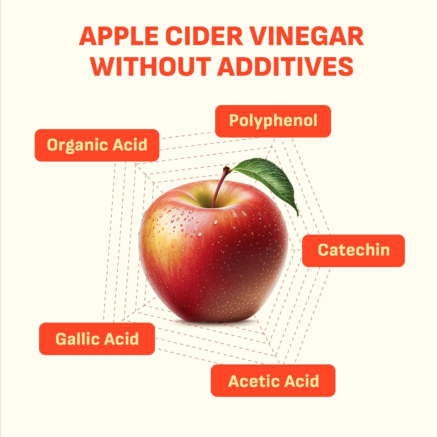 [Liveling] Apple Cider Vinegar Drink Stick – Lemon Flavor | Supports Digestion, Daily Cleanse, Sugar-Free, Low-Calories, Portable On-The-Go Packets (30 sticks)