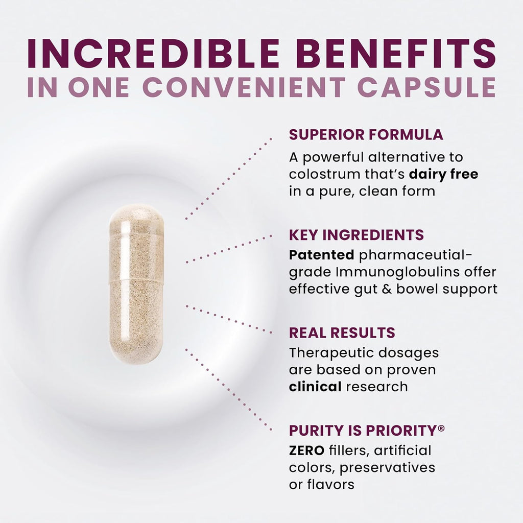 Pure Therapro Rx Elite IgG Immunoglobulin Supplement, 120 Caps - Gut Health & Immune Support, 1100 mg IgG, IGA & IgM, Sunflower Lecithin | Dairy & Gluten Free Colostrum Supplement Alternative