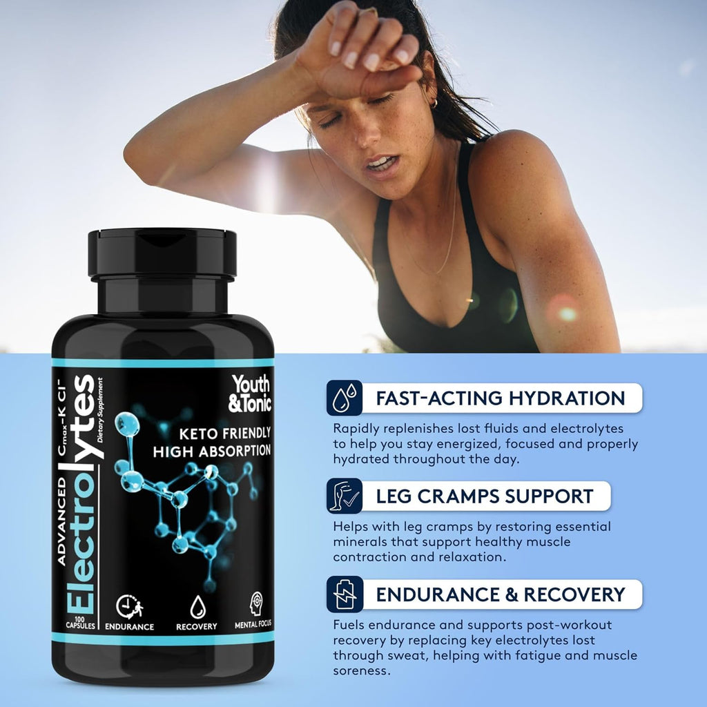 Complete Electrolyte Supplement Pills High Absorption | Cmax Potassium Chloride Magnesium Sodium Calcium Zinc | Boost Endurance Muscle Recovery Mental Focus | Salt Electrolytes Tablets | Keto Friendly