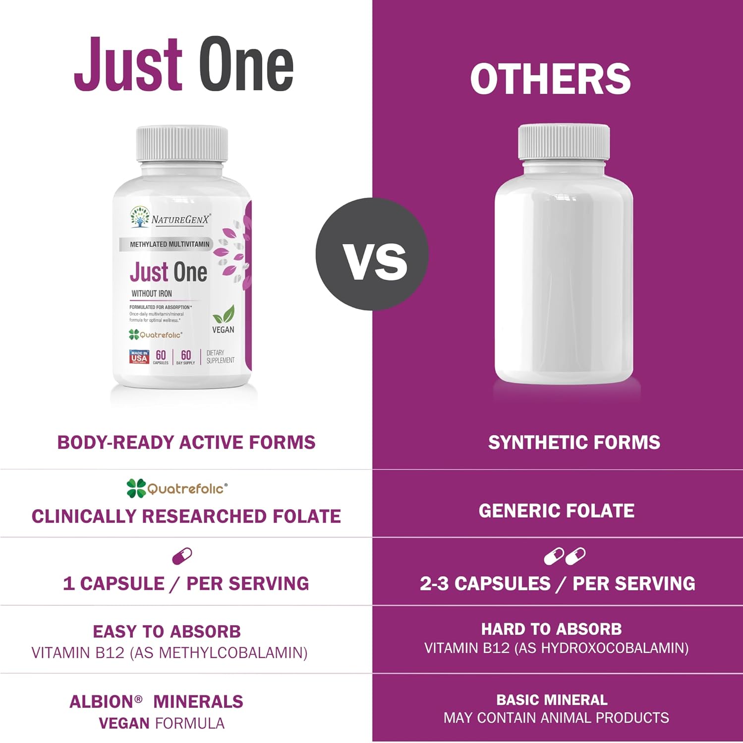 Just One Daily Methylated Multivitamin - 60 Caps Pure Methyl B12, Methylfolate MTHFR Support Supplement Iron Free Methylated Vitamins for Men & Women 2 Months Supply Gluten Free