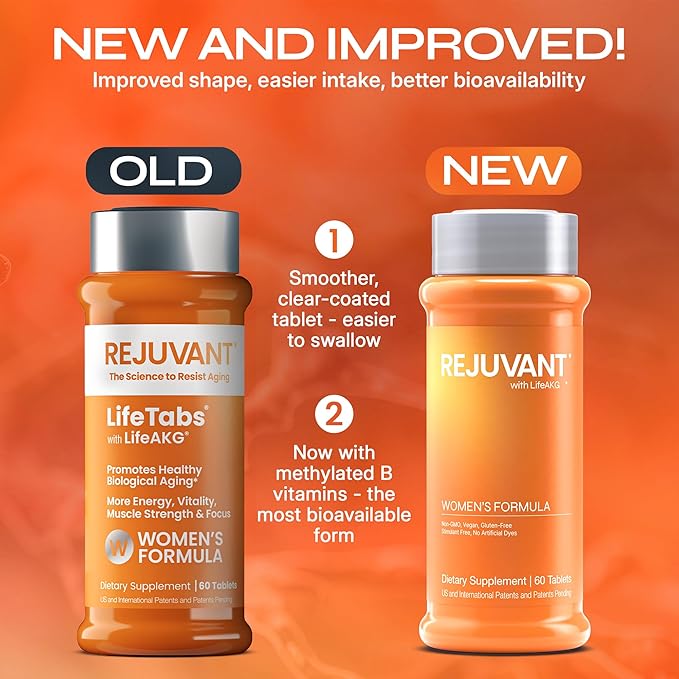 Rejuvant Women's AKG Longevity Supplement 1000MG Ultra 98% Pure (Calcium Alpha-Ketoglutarate), New Formula, Coated Tablets, Patented Vitamin Rich Controlled Release Formula, 60 Tablets