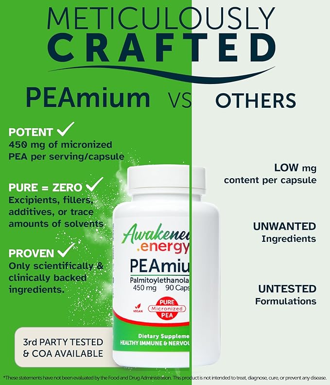 Palmitoylethanolamide 450mg Comfort Mobility Nerves Cognitive & Immune Support - Micronized High Absorption - All Natural Pea - USA Made - No Additives or Excipients – 90 Vegan Capsules Supplement