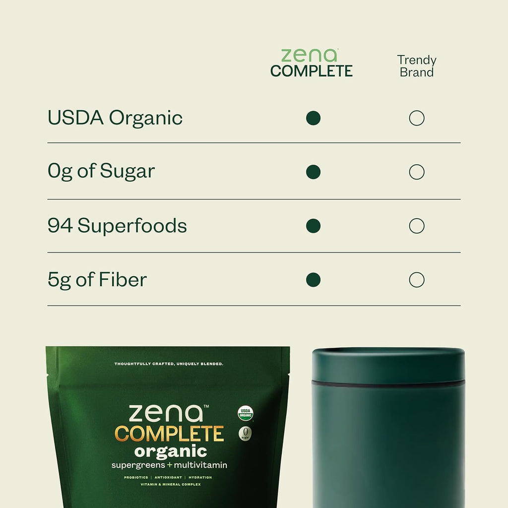 Zena Complete Organic Super Greens Powder & Multivitamin, 90+ Supergreens, Fruits, Veggies, Pre & Probiotics, Watermelon Citrus Flavor, 30 Packets + Water Bottle