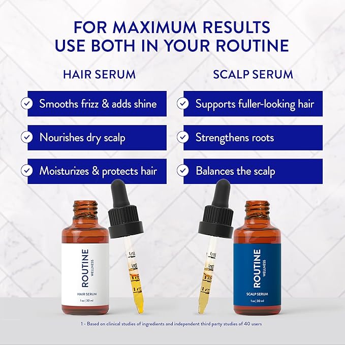 Routine Wellness Scalp Serum for Thinning Hair – Promotes Visibly-Thicker, Fuller-Looking Hair – Lightweight, Science-Backed with Red Clover & Peptides - 30ml