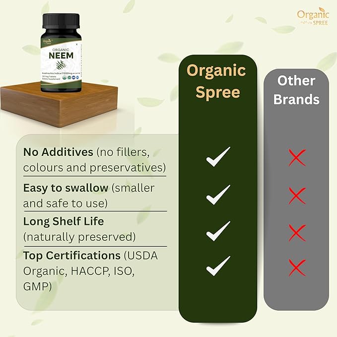 Neem 120 Tablets | Azadirachta Indica (Neem) | USDA Organic Certified | Healthy Skin and Detox* | Dietary Supplement - 120tab
