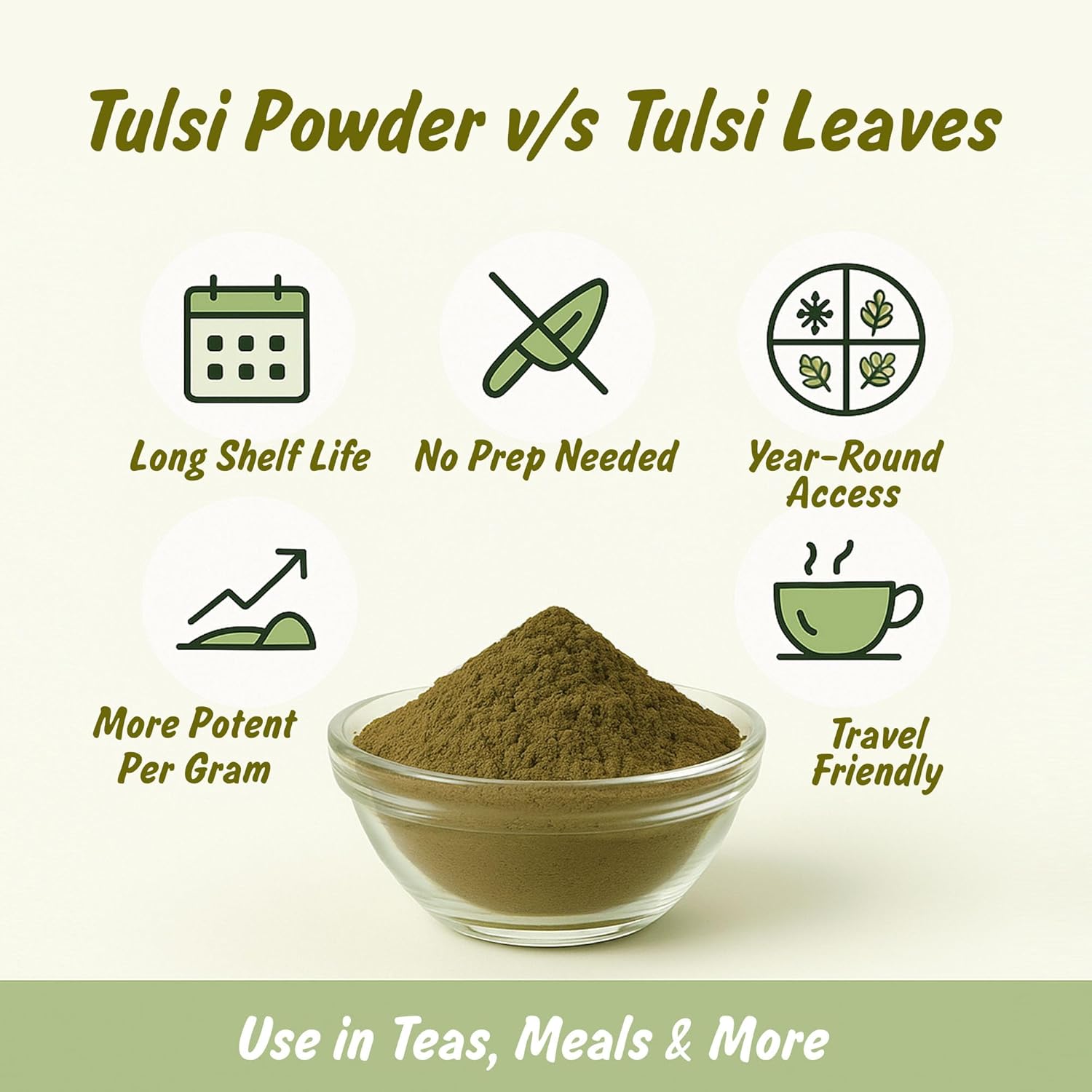 Spice Profile USDA Organic Holy Basil Powder, Lab Tested for Heavy Metals, Resealable 4oz Pouch, Tulsi, Albahaca Sagrada