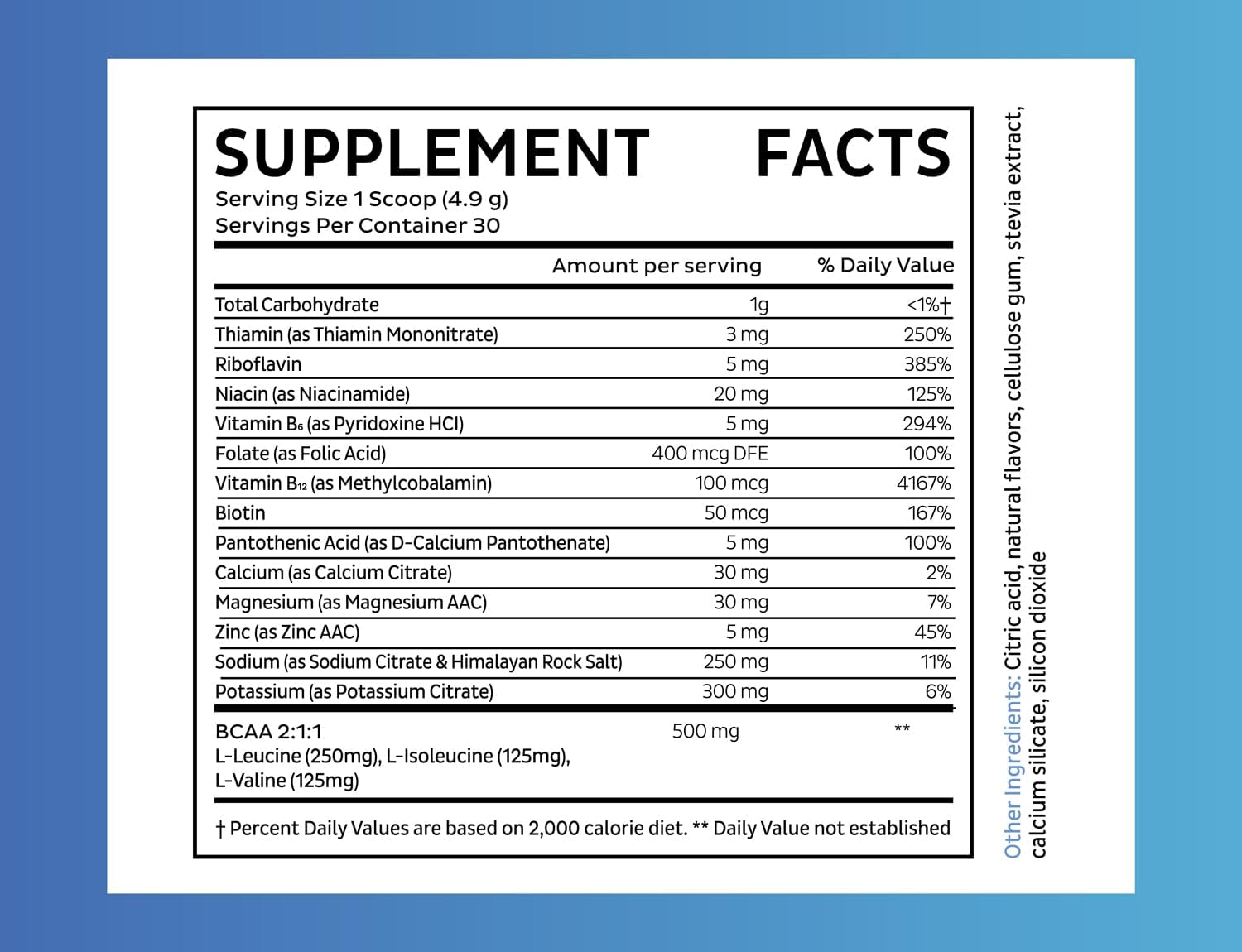 Zeal Electrolyte Powder Recovery Drink (30 Servings | White Gummy Bear) w 0 Sugar +BCAAs +B-Vitamins Electrolyte Supplement w Potassium Zinc & Magnesium for Hydration - Keto Electrolytes