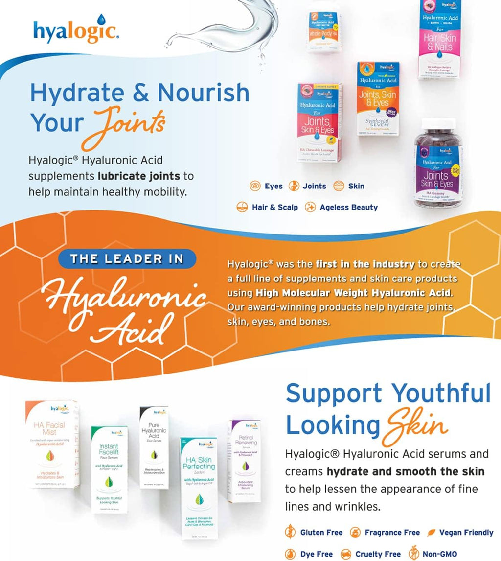 Hyalogic Synthovial Seven Liquid Hyaluronic Acid – Vegan Oral Joint & Skin Supplement, High Molecular Weight, Pure Hydration Support Supplements, 1 oz (2 Pack)