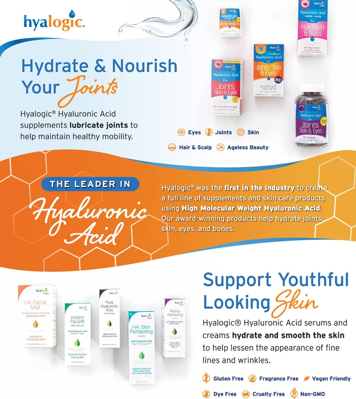 Hyalogic Synthovial Seven Hyaluronic Acid Liquid - HA Support - Vegan - 1 oz