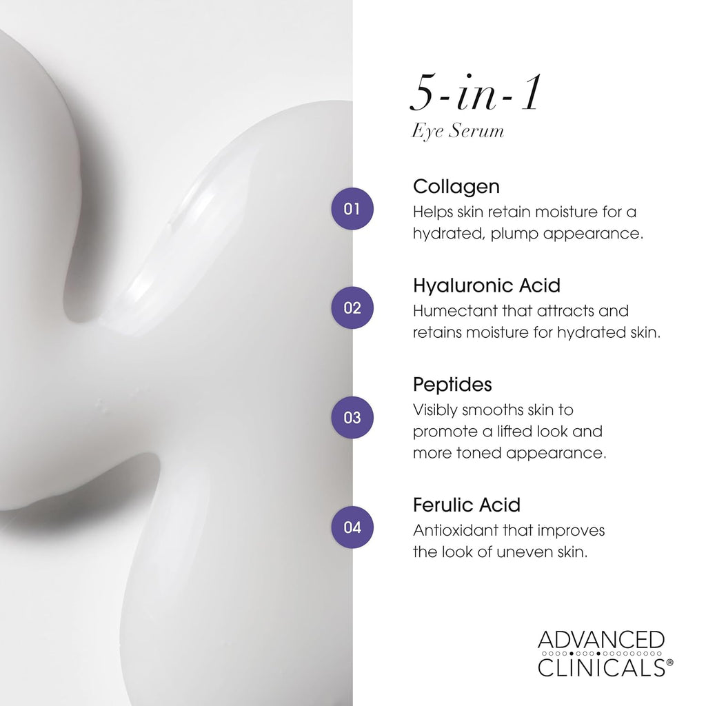 Advanced Clinicals 5-in-1 Eye Serum | Multi-Benefit Visible Anti Aging Under Eye Serum Face Moisturizer Reduces Appearance Of Dark Circles, Puffy Eyes, Crows Feet, Wrinkles, & Fine Lines, 2-Pack