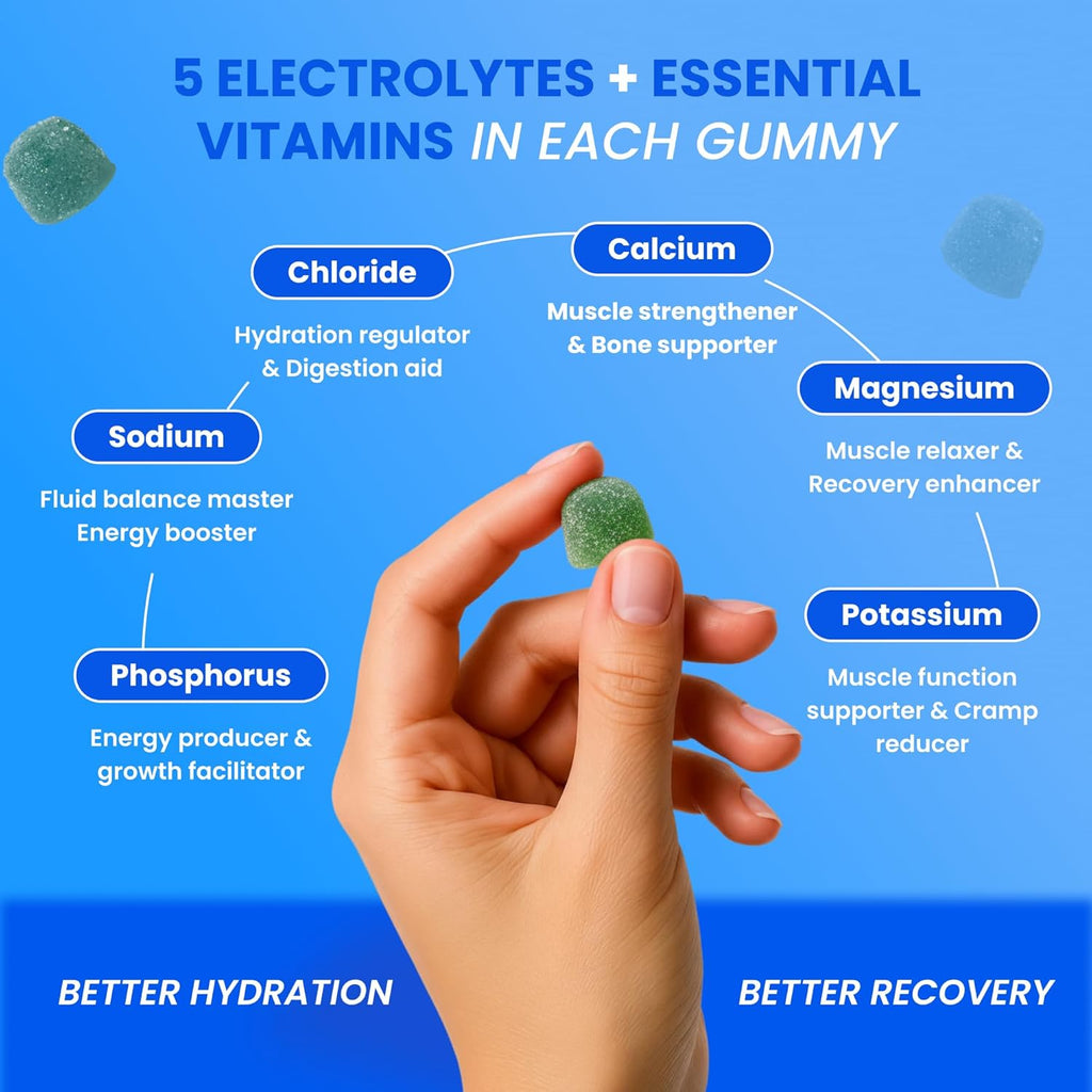 Day One Electrogummies - 60pcs of Blue Raspberry Flavored Electrolyte Gummies for Hydration and Recovery - Packed with Essential Electrolytes Ideal for Workouts, Running, Hiking and More