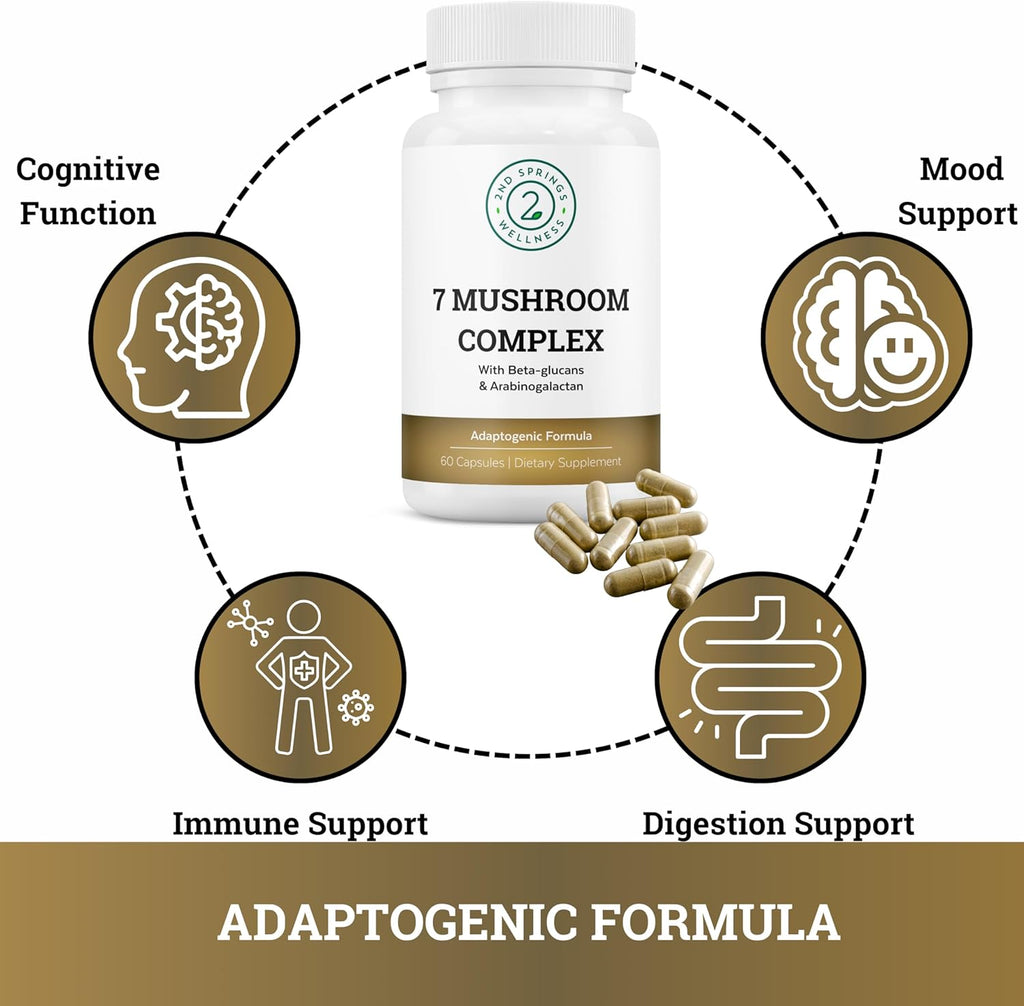 Mushroom & Adaptogen Fusion - Comprehensive Wellness Bundle