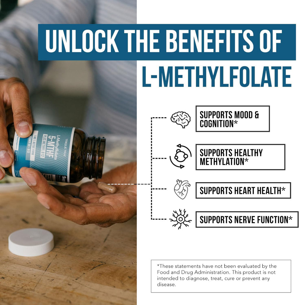 L Methyl Folate 1000 mcg Plus Methyl B12 Cofactor – Active 5-MTHF Form - Supports Mood, Methylation, Cognition – Highly Bioavailable Bioactive Forms of Vitamin B9 & B12 (60 Capsules – 60 Servings)