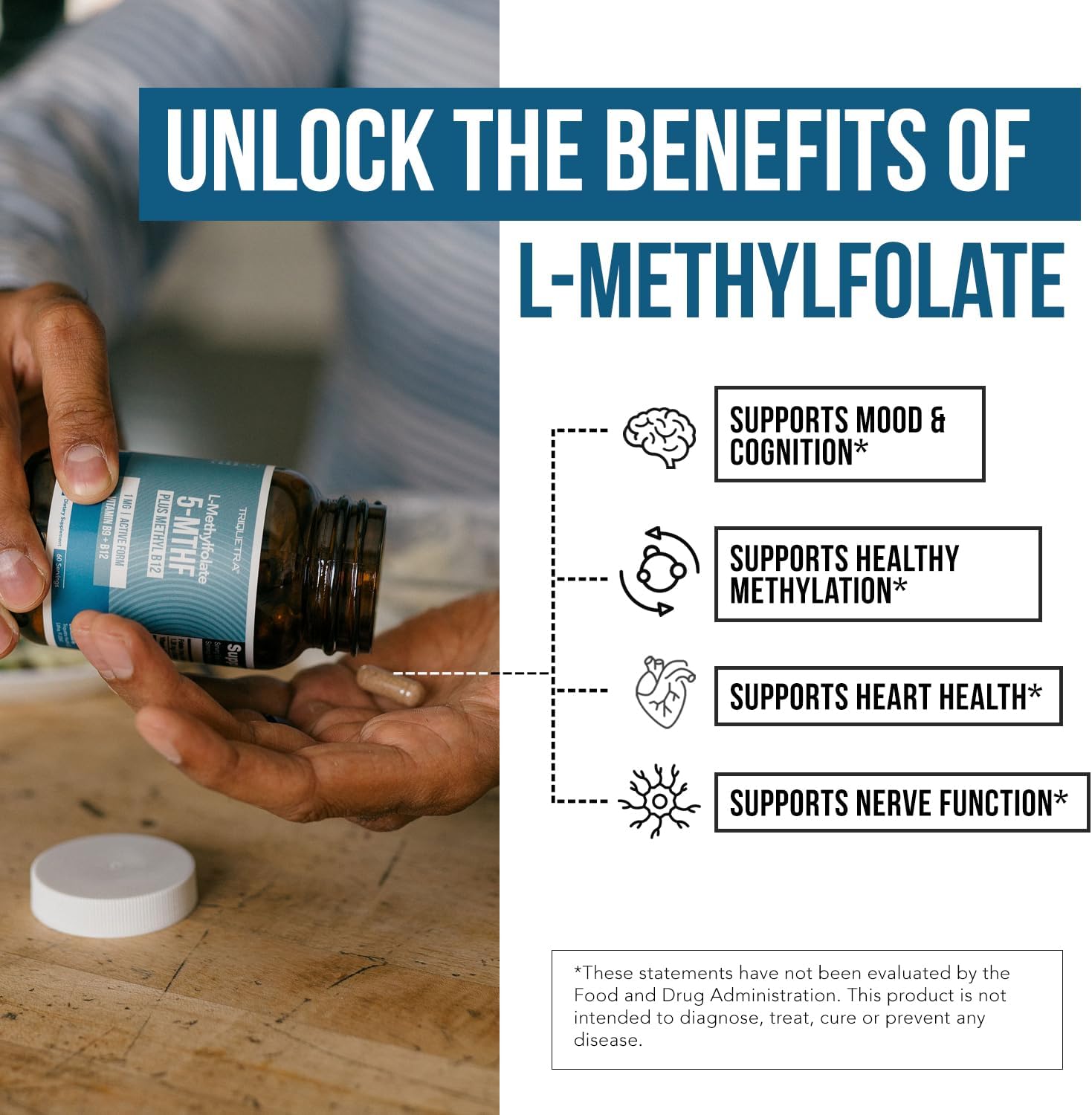 L Methyl Folate 1000 mcg Plus Methyl B12 Cofactor – Active 5-MTHF Form - Supports Mood, Methylation, Cognition – Highly Bioavailable Bioactive Forms of Vitamin B9 & B12 (60 Capsules – 60 Servings)