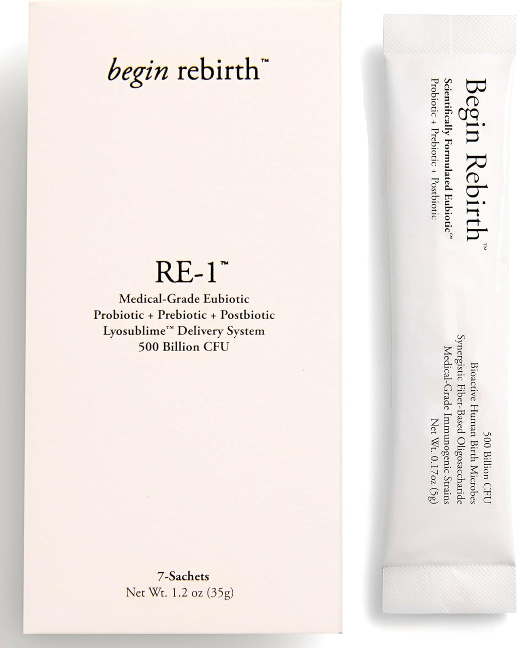 RE-1: 7-Day Gut Reset Powder | 3-in-1 Prebiotic+Probiotic+Postbiotic, 500B CFU Host Strains & 4.5g Fiber | Bloat Relief, Mood & Immune Support | 7 Travel Sachets, Vegan, Japan Crafted