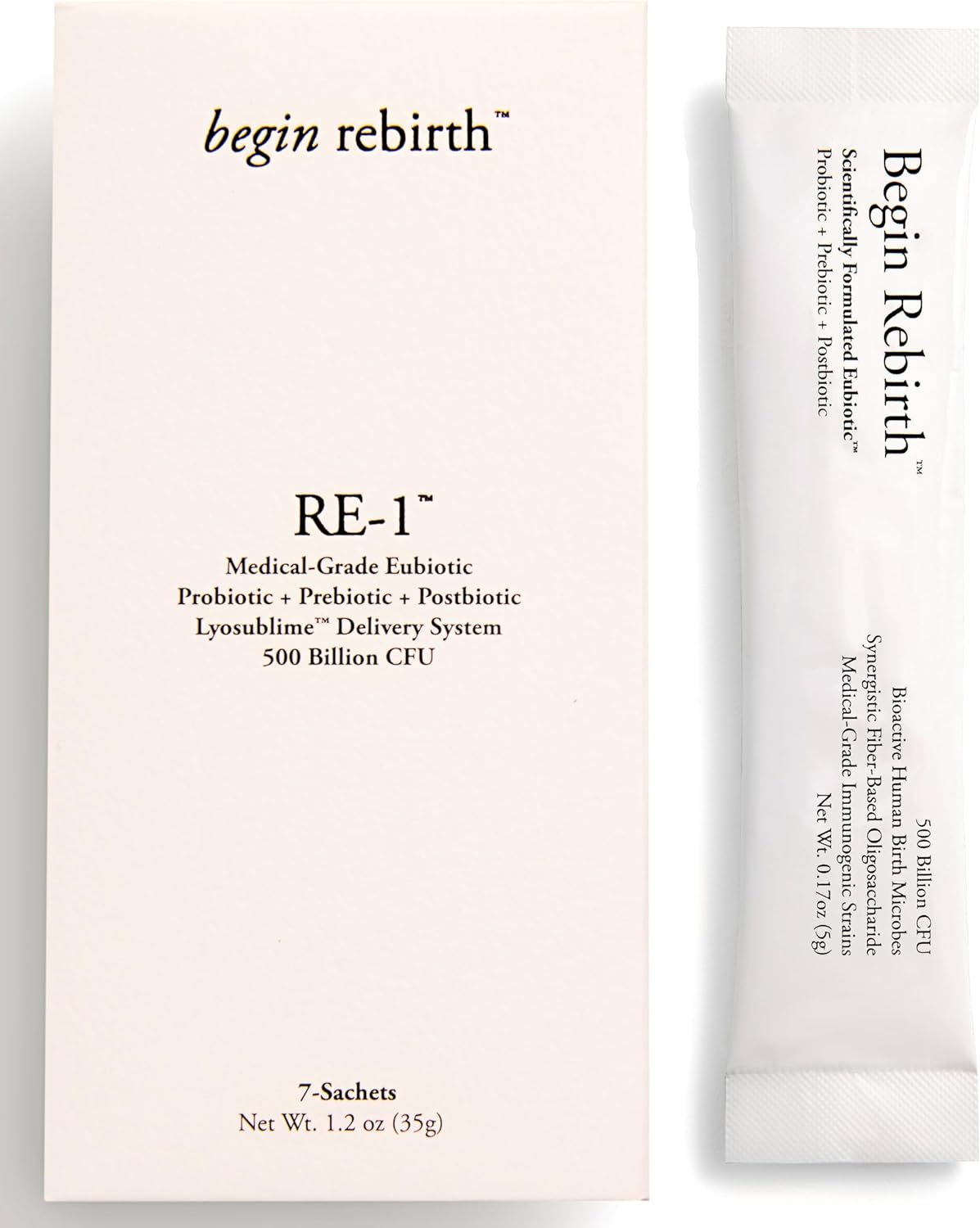 RE-1: 7-Day Gut Reset Powder | 3-in-1 Prebiotic+Probiotic+Postbiotic, 500B CFU Host Strains & 4.5g Fiber | Bloat Relief, Mood & Immune Support | 7 Travel Sachets, Vegan, Japan Crafted