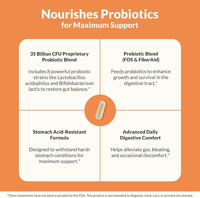 Natural Wellness Ultra Probiotics – 35 Billion CFUs with Prebiotics – Probiotics for Women & Men for Digestive Health, Gut Balance & Immune Support – High Potency, Shelf-Stable, 30-Day Supply