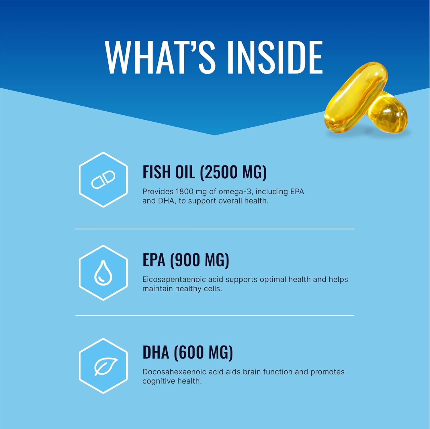Omega-3MD - Fish Oil EPA & DHA - Improve Cognitive Health - 1 Bottle - 3 Month Supply