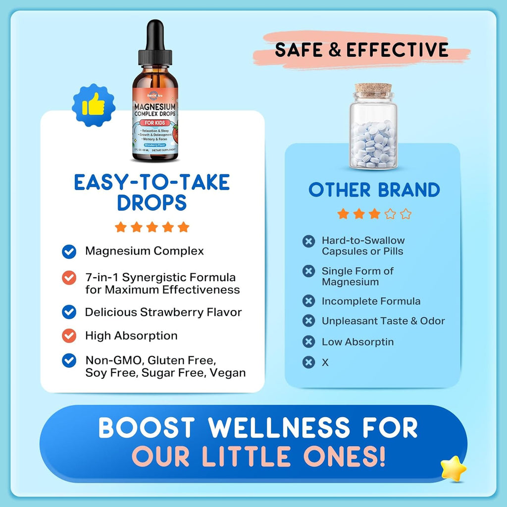 Magnesium for Kids, Kids Magnesium Glycinate Liquid Drops with Calcium, Zinc, L-Theanine, Vitamin D3 K2, C for Sleep, Relaxation, Calm, Focus, Brain,Mood, Bones & Muscles - Strawberry Flavor 2 Pack