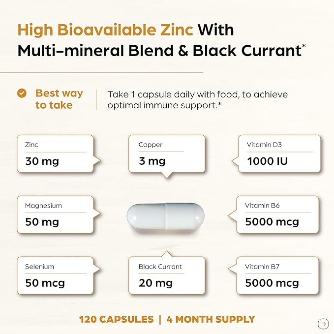 Zinc 30mg With Copper, Selenium & Vitamin D3 | 120 Capsules | Magnesium, Vitamin B6, Biotin | Absorbable Zink Supplements for Men & Women | Chelated Zinc for Immune Health, Skin, Hair, & Nails Support
