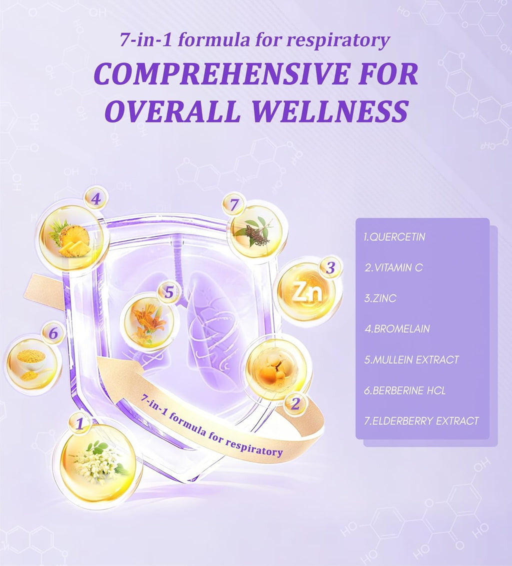 Quercetin with Bromelain | Liposomal Quercetin Supplements for Respiratory & Seasonal Challenges | Quercetin 1000mg with Vitamin C & Zinc | Quercetin Complex Bioflavonoids, 60 Softgels