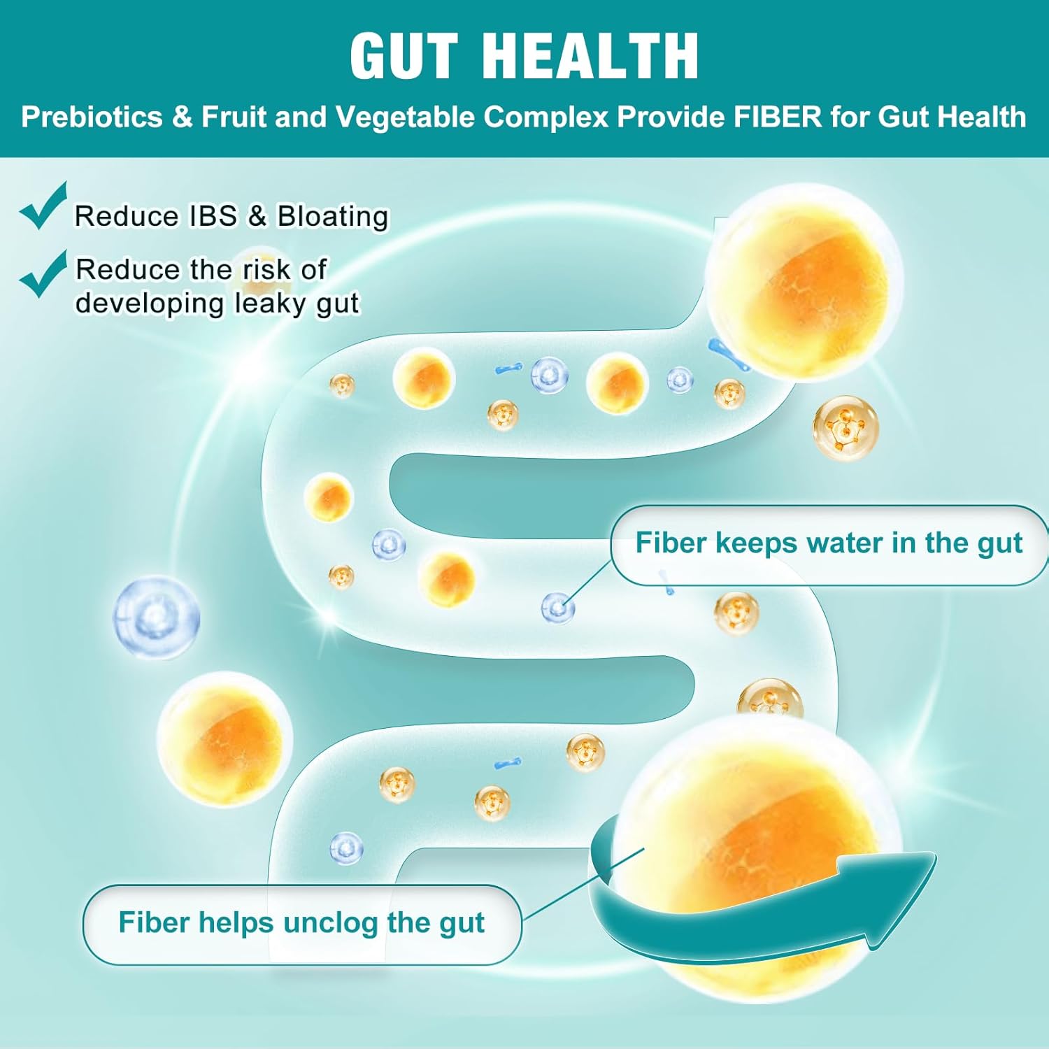 NATURE TARGET Probiotics for Women-Men Digestive Health, Mens-Womens Probiotic with Prebiotics, 100 Billion CFUs for Gut and Immune Health, 180 Veggie Capsules (90 Days Supply)