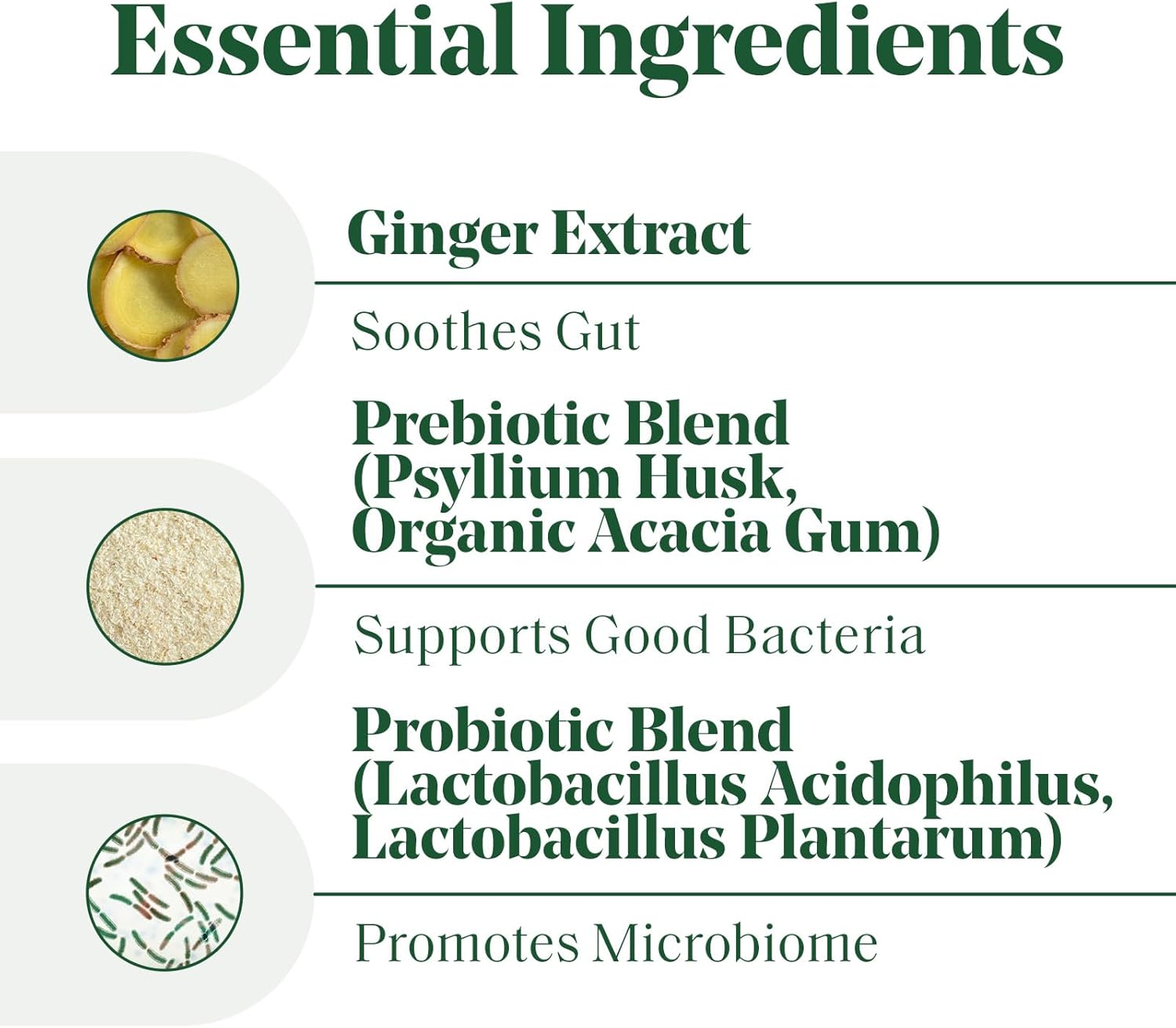Semaine Super Powered Prebiotic + Probiotic for Women, Effective 3-in-1 Multi-Action Formula to Nourish Gut Health, Soothe IBS, Support Bloat Relief & Immunity Boost, Clinically-Studied (20 ct)
