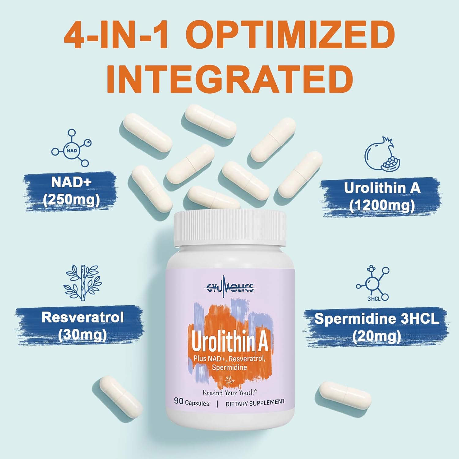 High Dose Urolithin A 1200mg Supplement for Mitochondrial, Cellular Longevity Support for Women & Men, NAD+, Trans-Resveratrol & Spermidine – High Purity & Potency, 90 Capsules