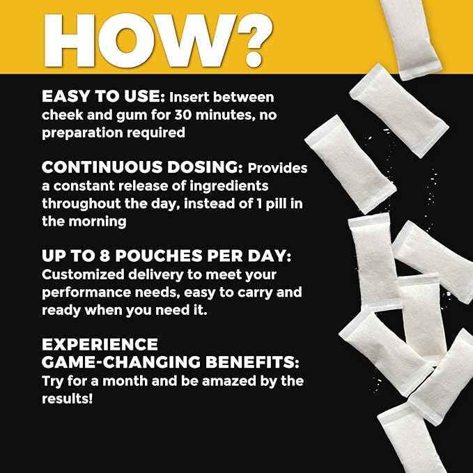 Fully Loaded Alpha Fuel Nootropic Pouches (Variety Fuel) - 5 cans - 15 Pouches per can - Nootropic Energy Pouches with Caffeine, Alpha GPC, Tyrosine, Taurine, Guarana and More