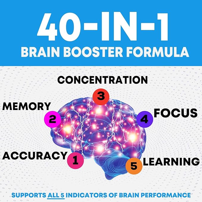 Brain Memory Supplement Pills - 3X Strength Nootropics for Concentration, Clarity & Focus Support - Brain Health Cognitive Vitamins with Bacopa, Phosphatidylserine & DMAE, Brain Booster - 180 Capsules