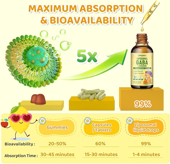 2 Pack Liposomal GABA L-Theanine Drops for Kids - Liquid GABA Supplement with Magnesium, Chamomile, Lemon Balm & Vitamin B6 - Support Relaxation, Focus & Stress Relief for Kids & Adults - Lemon