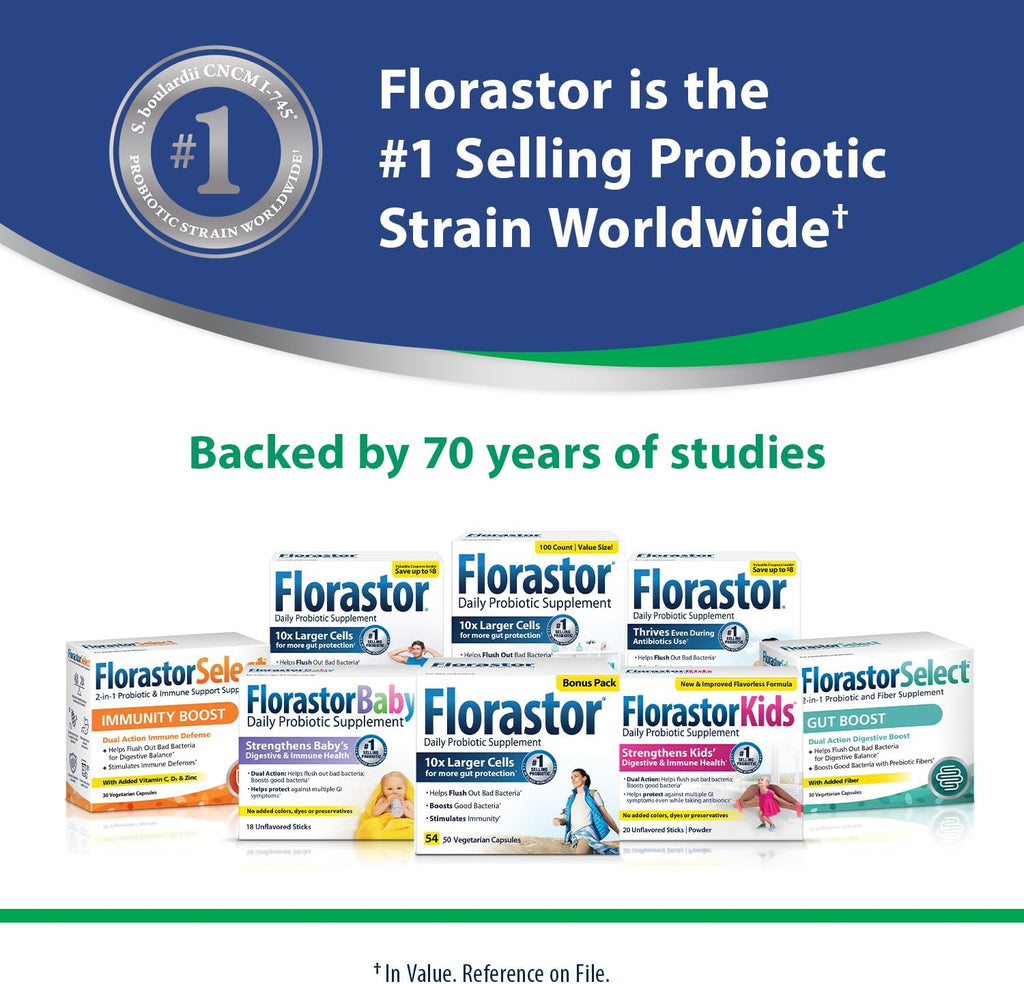 Florastor Advanced Gas and Bloat Probiotic, Digestive Enzymes and Botanicals, Plus Probiotics for Digestive Health, 30 Capsules (Pack of 2)
