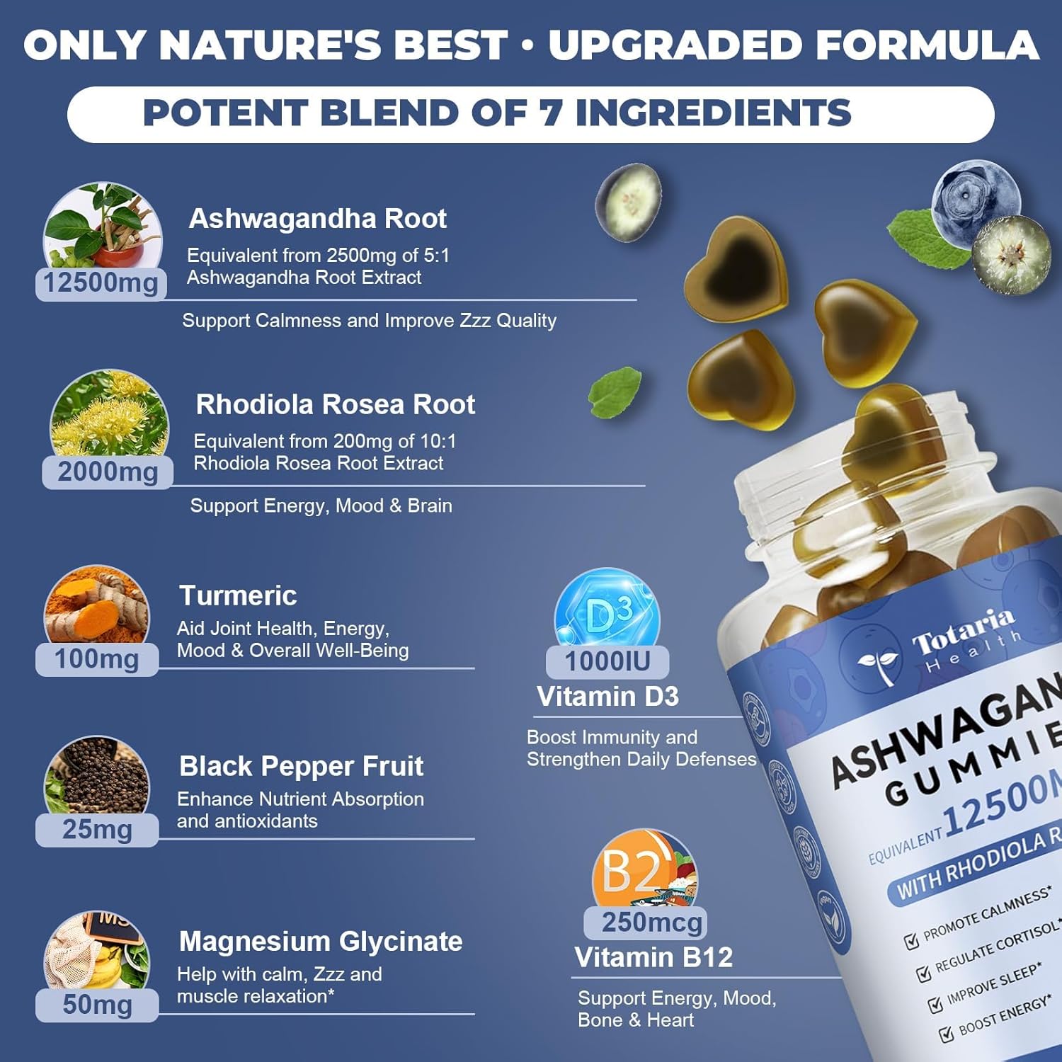Totaria Sugar Free Ashwagandha Filled Gummies 2500mg w/Vitamin D3, Magnesium Glycinate, Rhodiola, Ultra Strength Ashwa Root Supplements for Women & Wen, for Relaxation, Energy, Blueberry Flavor