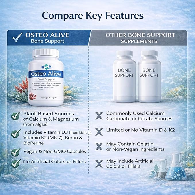 Osteo Alive Bone Support, with Plant-Based Calcium & Magnesium (from Algae), Vitamin D3 (from Lichen), Vitamin K2 (MK-7), Boron & BioPerine, Helps Support Bone & Skeletal Health