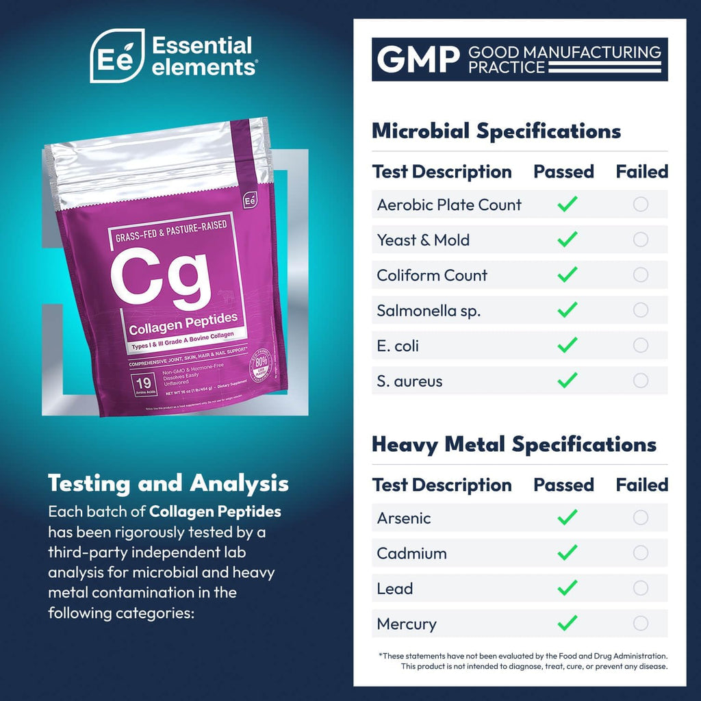 Essential Elements Hydrolyzed Collagen Peptides Powder - Supplement for Joint, Skin, Hair, & Nail Support Types I III Non-GMO, Hormone-Free, Grass-Fed 41 Servings
