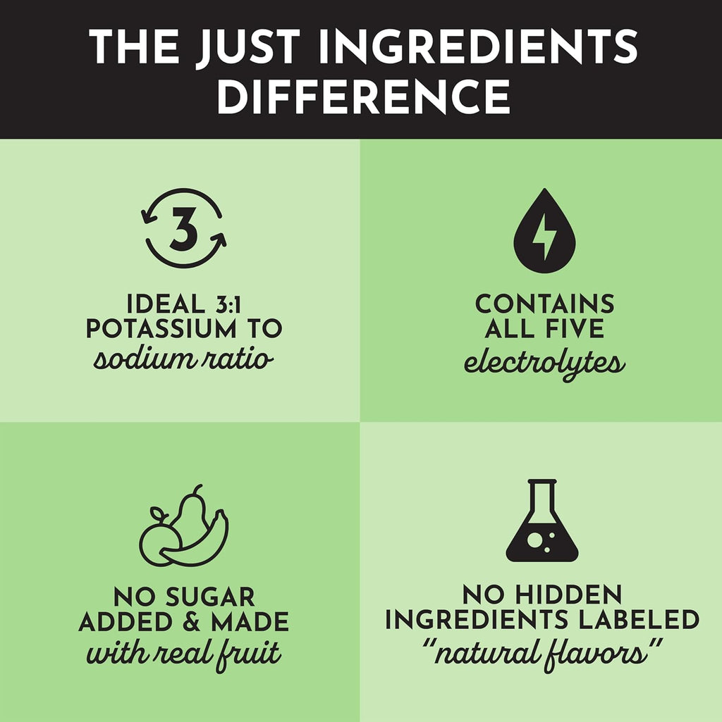 JUST INGREDIENTS Strawberry Limeade Electrolytes – 30 Serving Bag – Hydration Drink Mix with Essential Minerals – Remineralizing Formula – No Sugar Added – Supports Energy – Vegan, Non-GMO