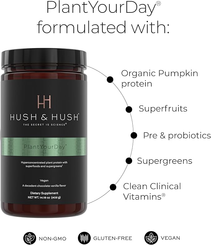 Hush & Hush PlantYourDay, Vegan Super Greens with Pea Protein Powder Contains Broccoli, Fiber, Magnesium, Folic Acid, Cinnamon, Psyllium Husk Powder, Prebiotics and Probiotics, Gluten Free - 14.18 oz