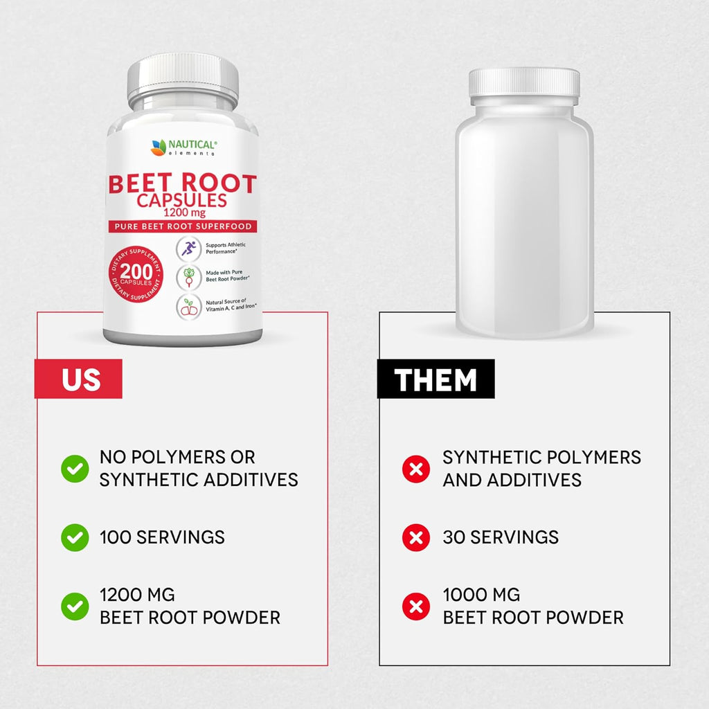 Beet Root Capsules - 1200mg Per Serving - 200 Beet Root Powder Capsules - Beetroot Powder Supports Blood Pressure, Athletic Performance, Digestive, Immune System (Pure, Non-GMO & Gluten Free