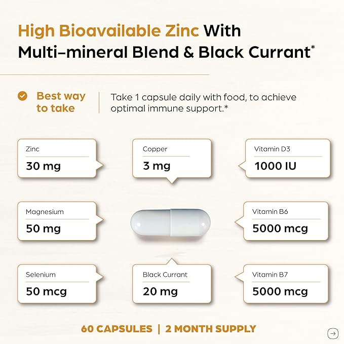 Zinc 30mg with Copper, Selenium & Vitamin D3 | 60 Capsules | Magnesium, Vitamin B6, Biotin | Absorbable Zink Supplements for Men & Women | Chelated Zinc for Immune Health, Skin, Hair, & Nails Support