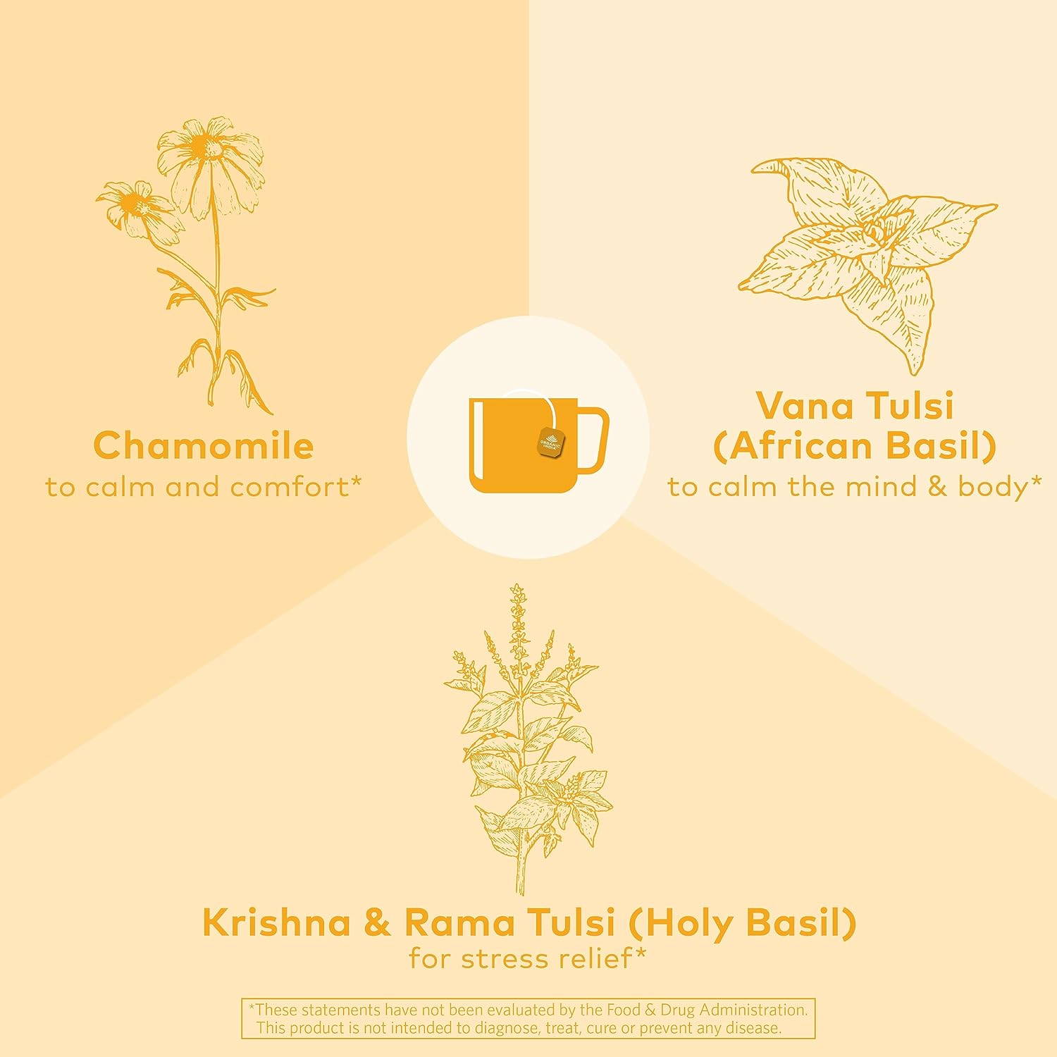 ORGANIC INDIA Tulsi Honey Chamomile Tea Bags - Herbal Tea for Stress Relieving & Calming, USDA Certified Organic, Caffeine Free - 18 Tea Bags, 3 Pack