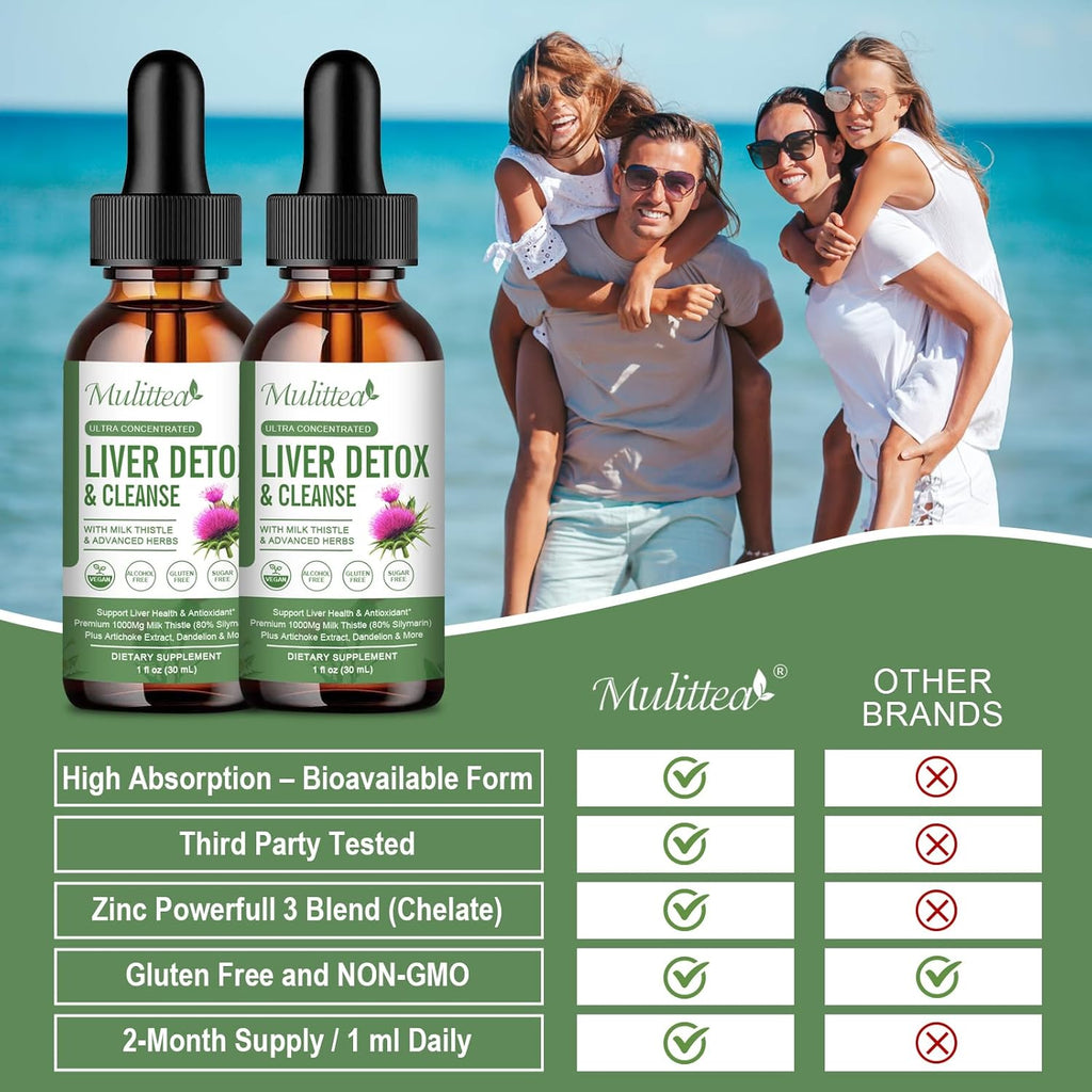 Liver Health Liquid Drops -Support Liver Cleanse Detox & Repair with Artichoke Milk Thistle Silymarin Extract, Dandelion,Turmeric, Berberine to Renew w/21 Potent Herb-Nutrients-