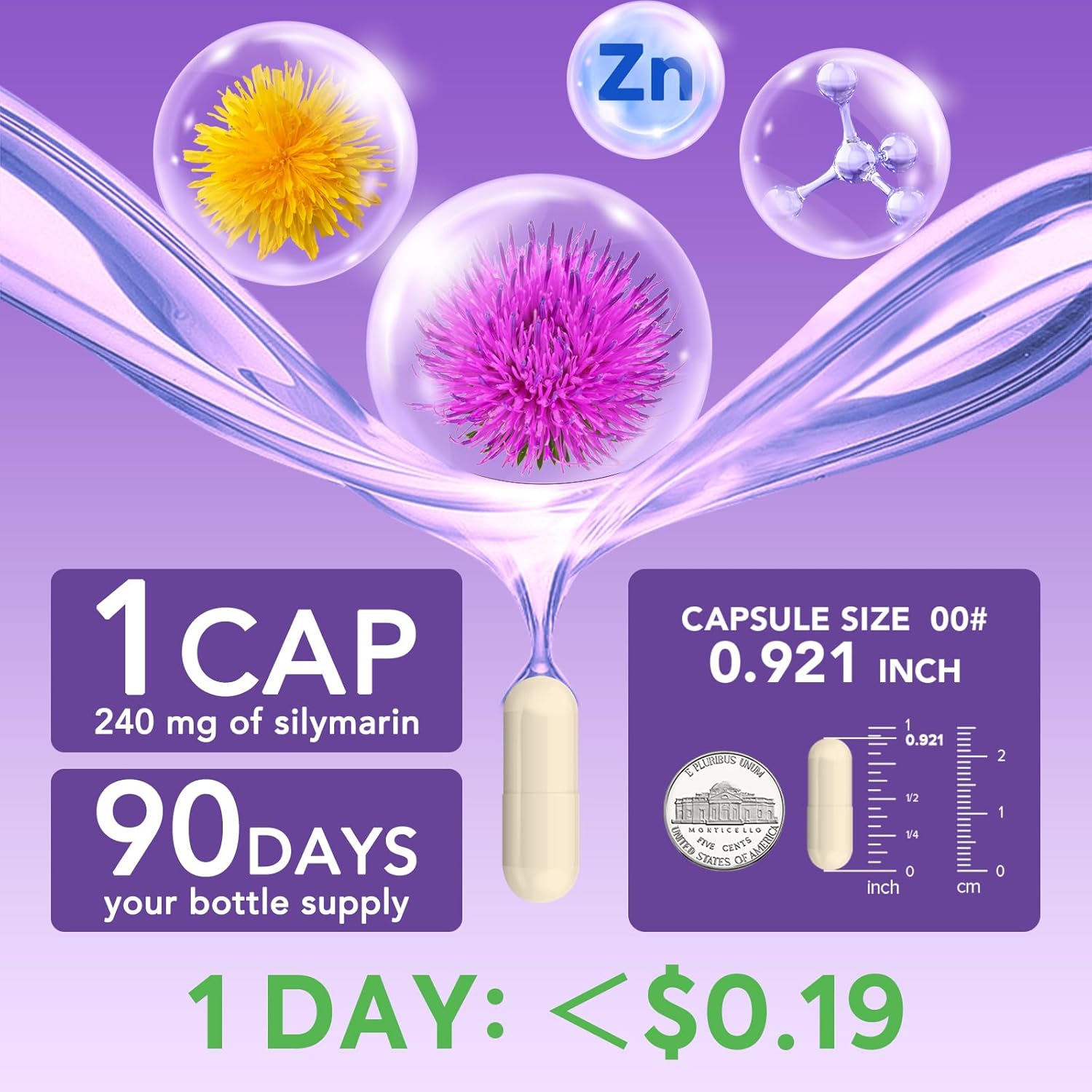 4-in-1 Milk Thistle Complex, 9000 mg Strength, 30X Concentrated Seed Extract, with Dandelion, Choline, Zinc, Fatty Liver Supplements, Liver Support, Non-GMO, 90 Veggie Caps, 3 Month Supply